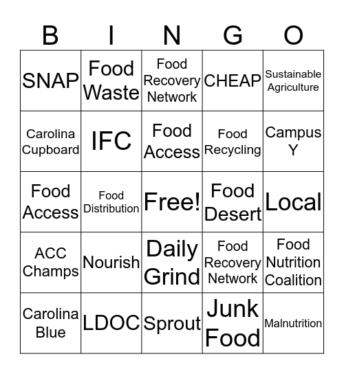 Food Security Bingo Card