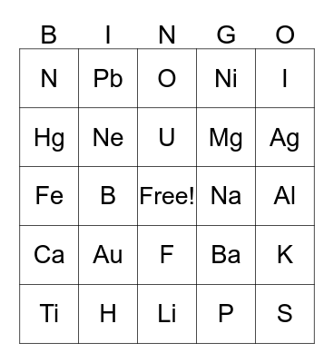 Chemistry Elements BINGO Card