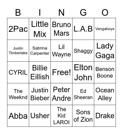 Artists Bingo Card