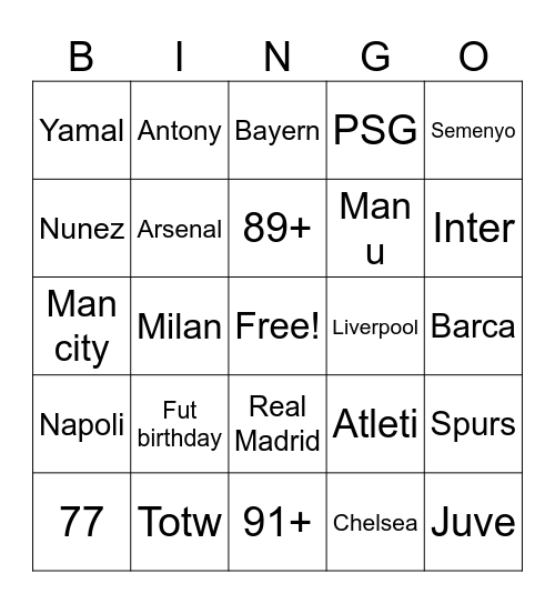 Crafting upgrade Bingo Card