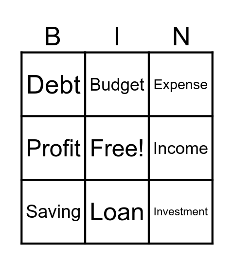 Business and Banking terms Bingo Card