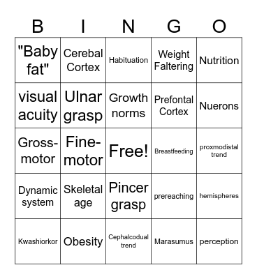 Physical Development in Infancy and Toddlerhood Bingo Card