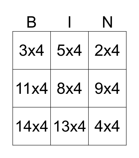4x4 Timestable Bingo Card