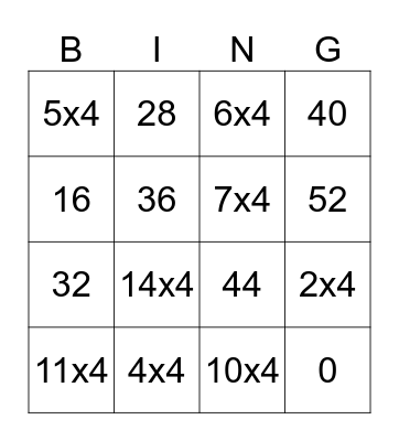 4x4 Timestable Bingo Card