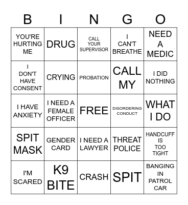 POLICE BODYCAM BINGO Card