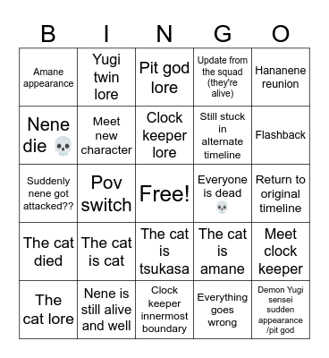Chapter 124 prediction Bingo Card