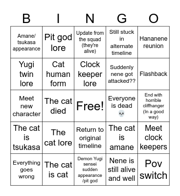 Chapter 124 prediction Bingo Card