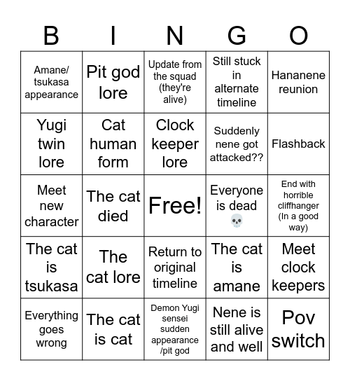 Chapter 124 prediction Bingo Card