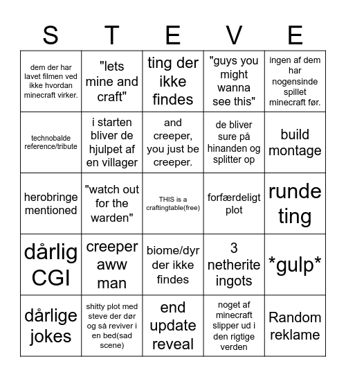 minecraft movie predictions Bingo Card