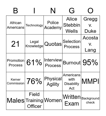 Police Recruitment Standards Bingo Card