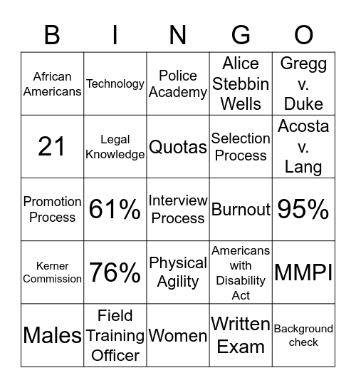 Police Recruitment Standards Bingo Card