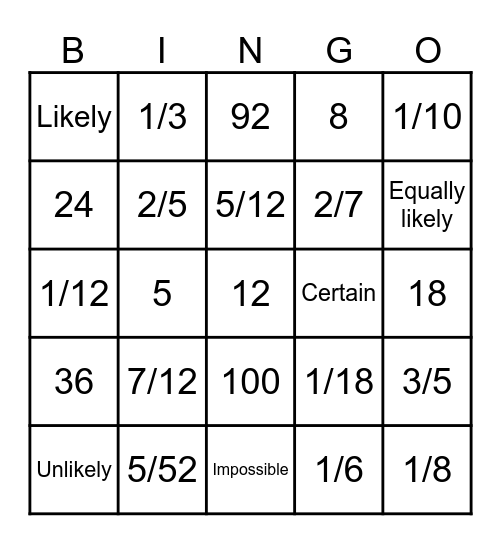 Probability Bingo Card