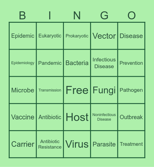 Diseases Bingo Card