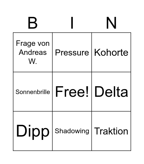Weekly Bingo Card