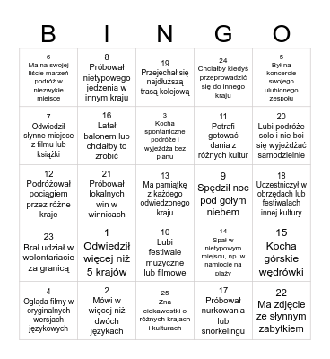 Podróże i kultura Bingo Card