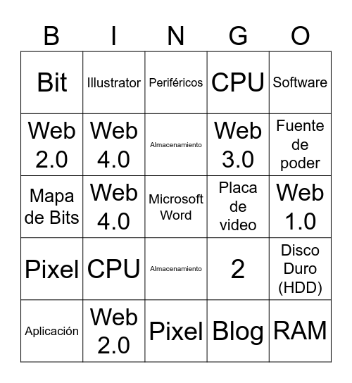NTICx Bingo Card