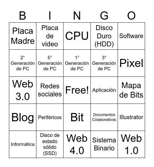 NTICx Bingo Card