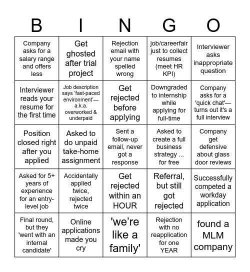 Job Application CRY bingo Card