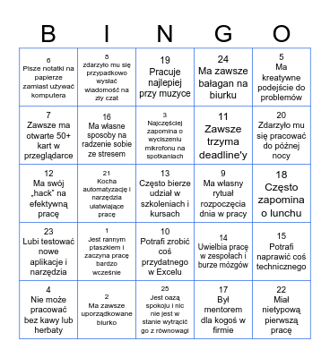 Praca i styl działania Bingo Card