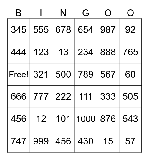los números Bingo Card