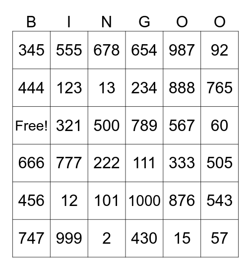 los números Bingo Card