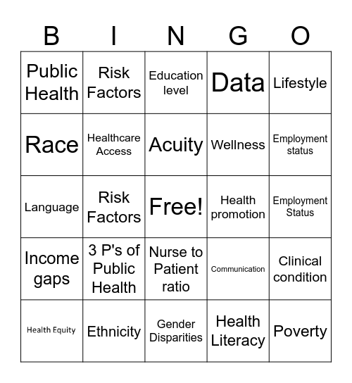 Health Inequities Bingo Card