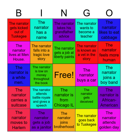 Invisible Man Bingo Card