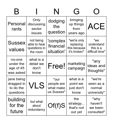 Open Forum Bingo Card