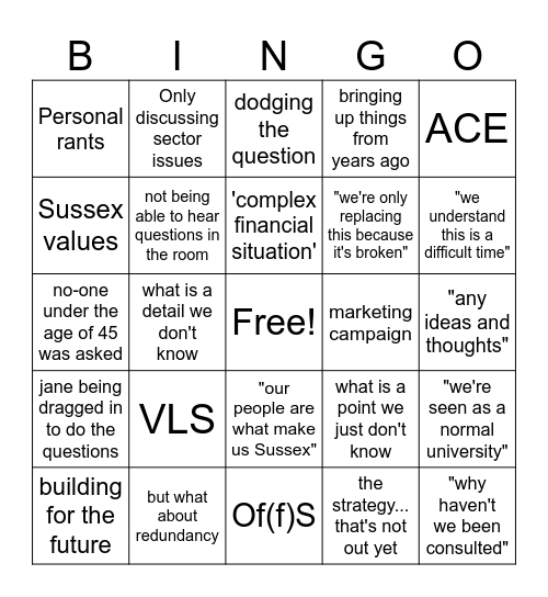 Open Forum Bingo Card