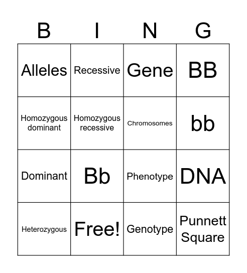 Genetics Bing'o' Bingo Card