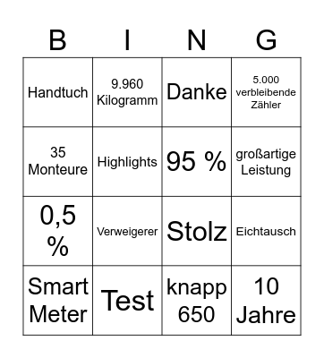 Smart Meter Rollout-Abschlussfeier Bingo Card