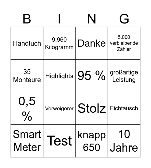 Smart Meter Rollout-Abschlussfeier Bingo Card