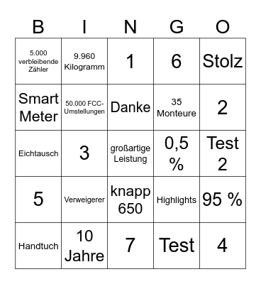 Smart Meter Rollout-Abschlussfeier Bingo Card