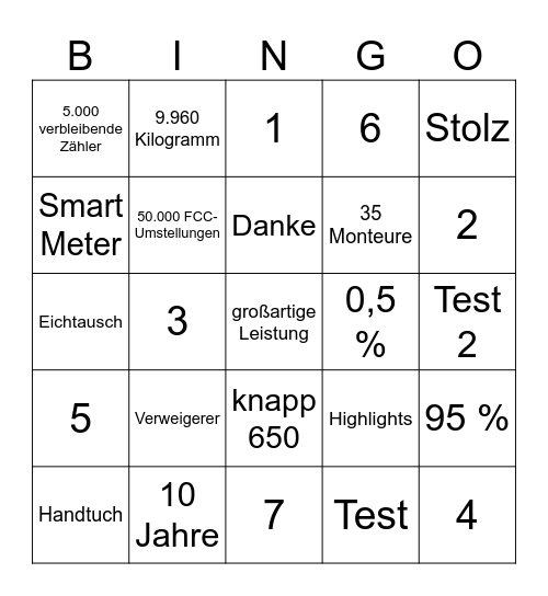 Smart Meter Rollout-Abschlussfeier Bingo Card