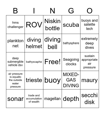 Ocean Exploration BINGO Card