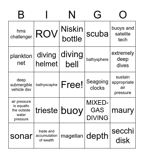Ocean Exploration BINGO Card