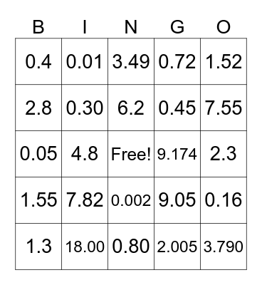 DECIMAL PLACE VALUE Bingo Card