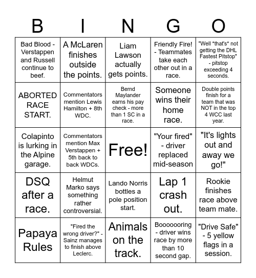 Formula 1 2025 Bingo Card