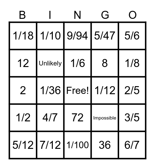 Probability Bingo Card