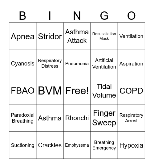 Respiratory Emergency BINGO Card