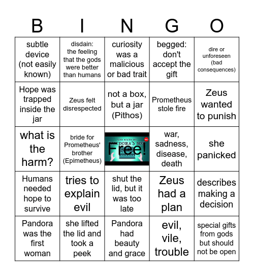 Pandora's Box Video Bingo Card