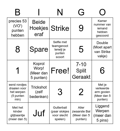 Bier Bingo Bowlen Bingo Card