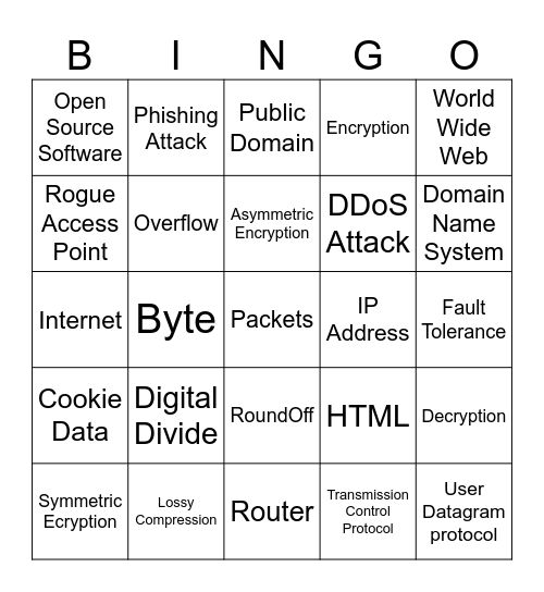 AP CSP Vocab Bingo Card
