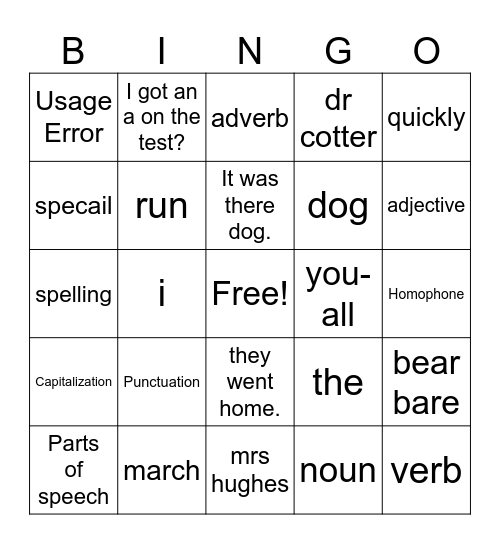 Business Comm BINGO Card