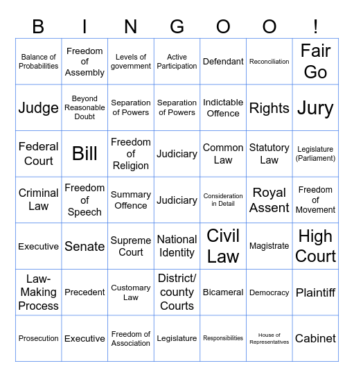 C&C TOPIC TEST TERM BINGO Card