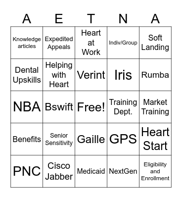 Aetna Bingo Card