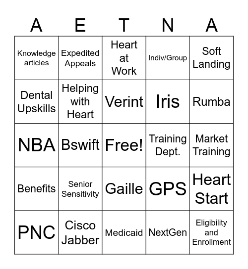 Aetna Bingo Card