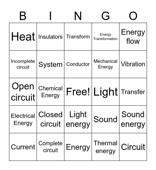 Energy Transformation Bingo Card