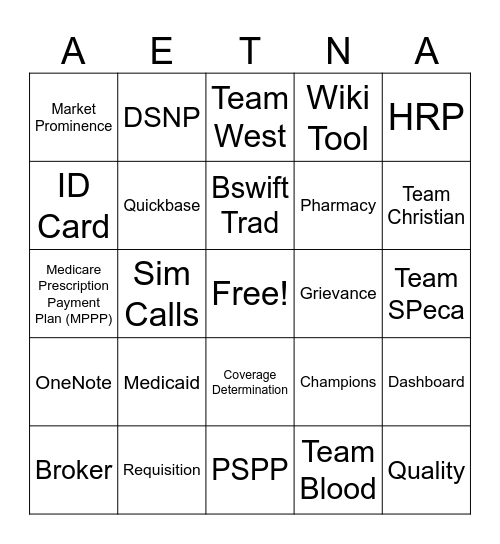 Aetna Bingo Card