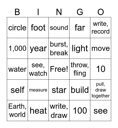 Greek & Latin Root Words Bingo Card